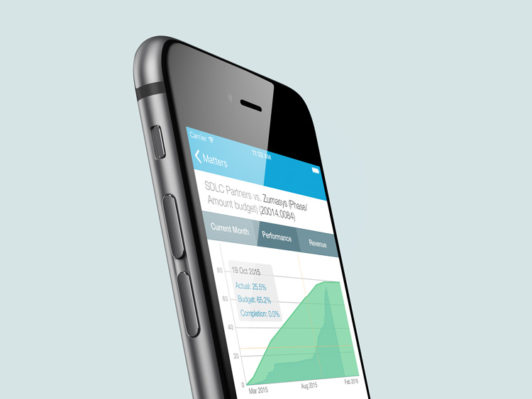 Enterprise Mobile Application