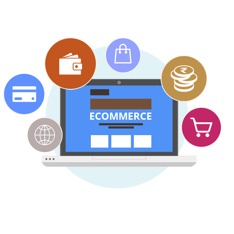 e commerce for b2b