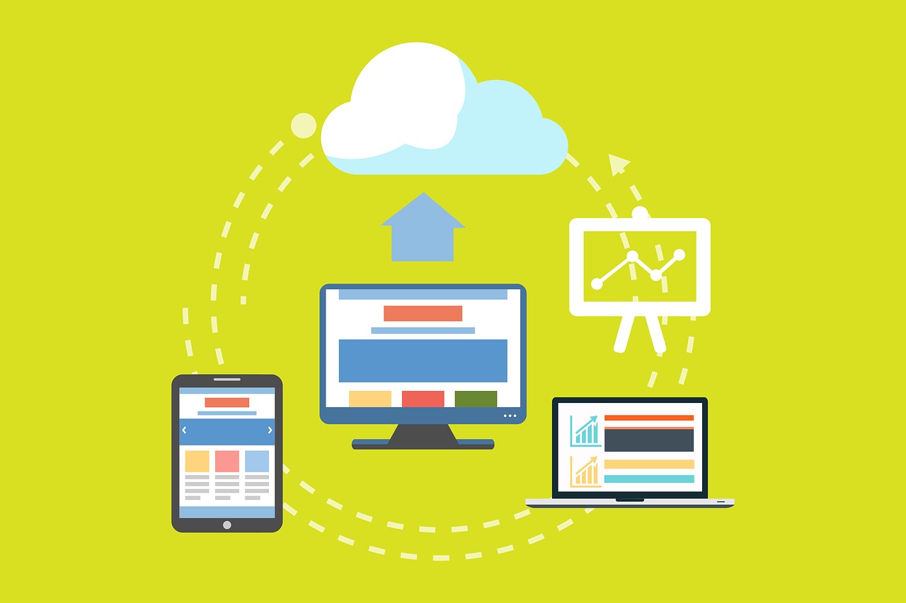 cloud-based intranet platforms