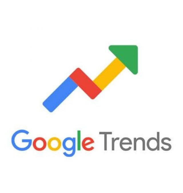 Google Trends: 4 Best Practices for Effective Marketing