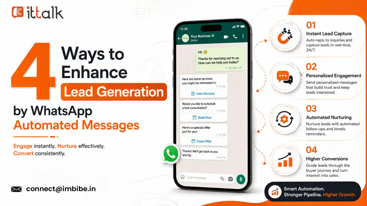WhatsApp Automated Messages