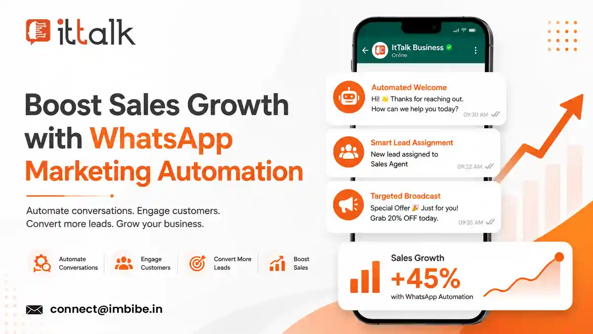 WhatsApp Marketing Automation