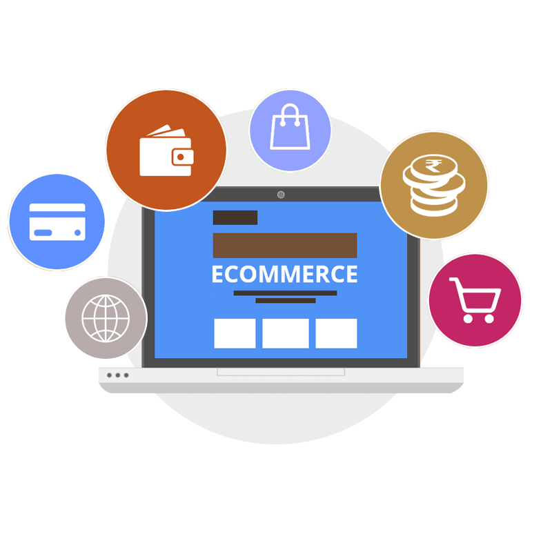 e commerce for b2b