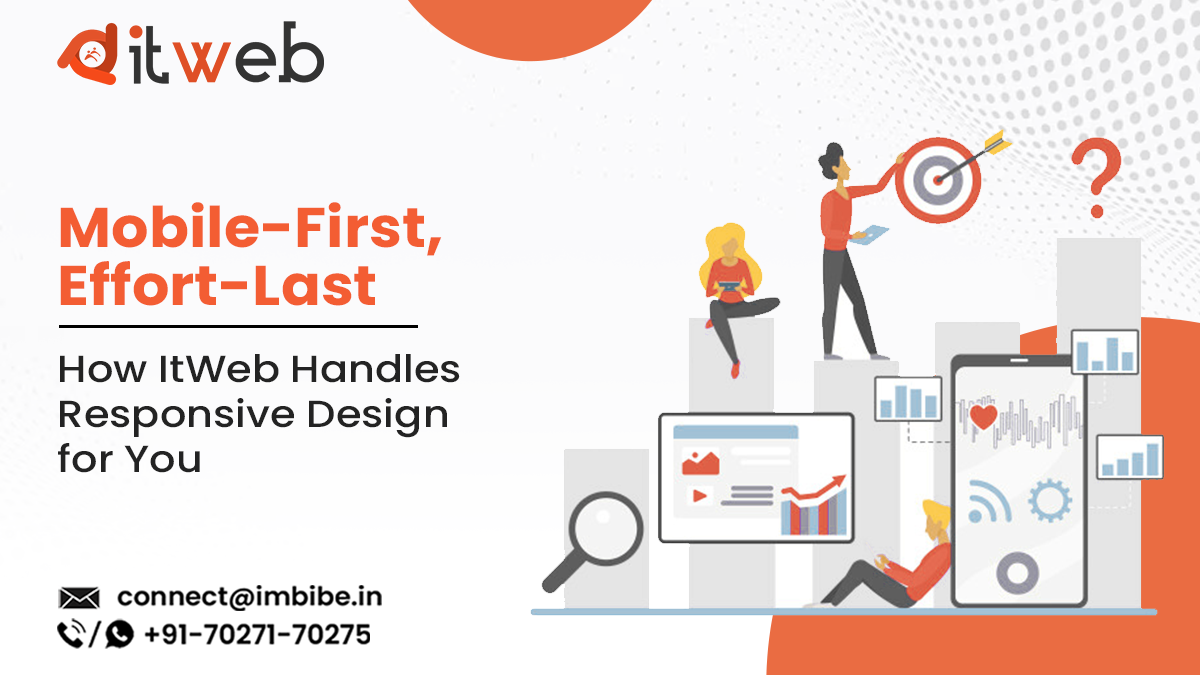 No code website builder