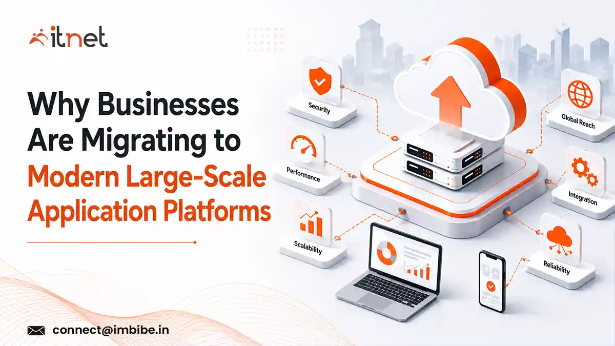 Modern Large-Scale Application Platforms