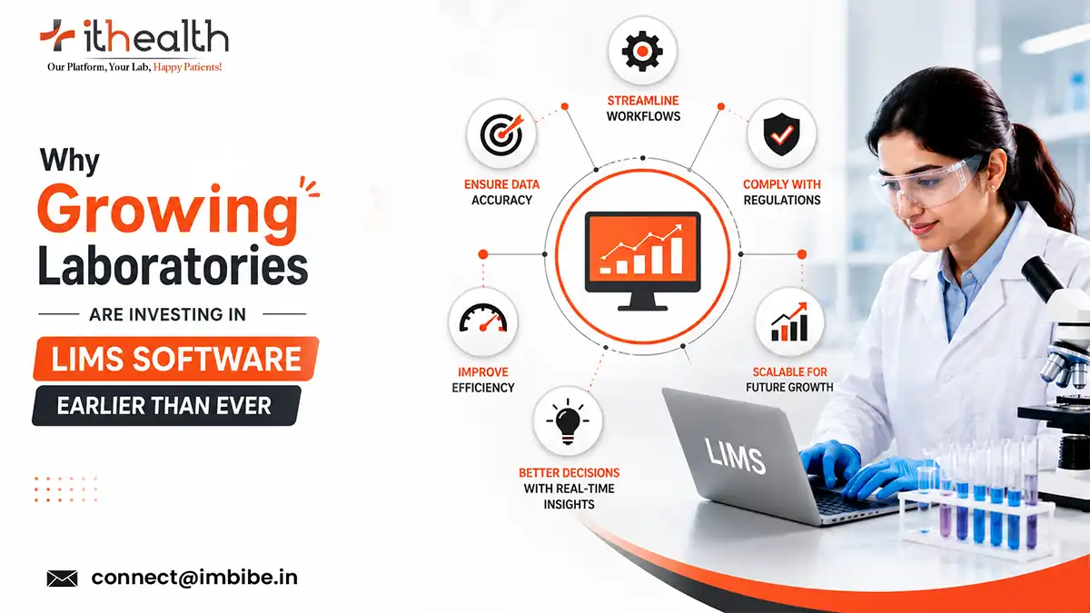 LIMS Software