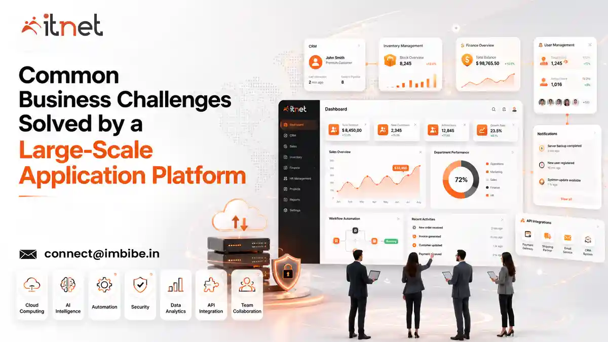 Large-Scale Application Platform