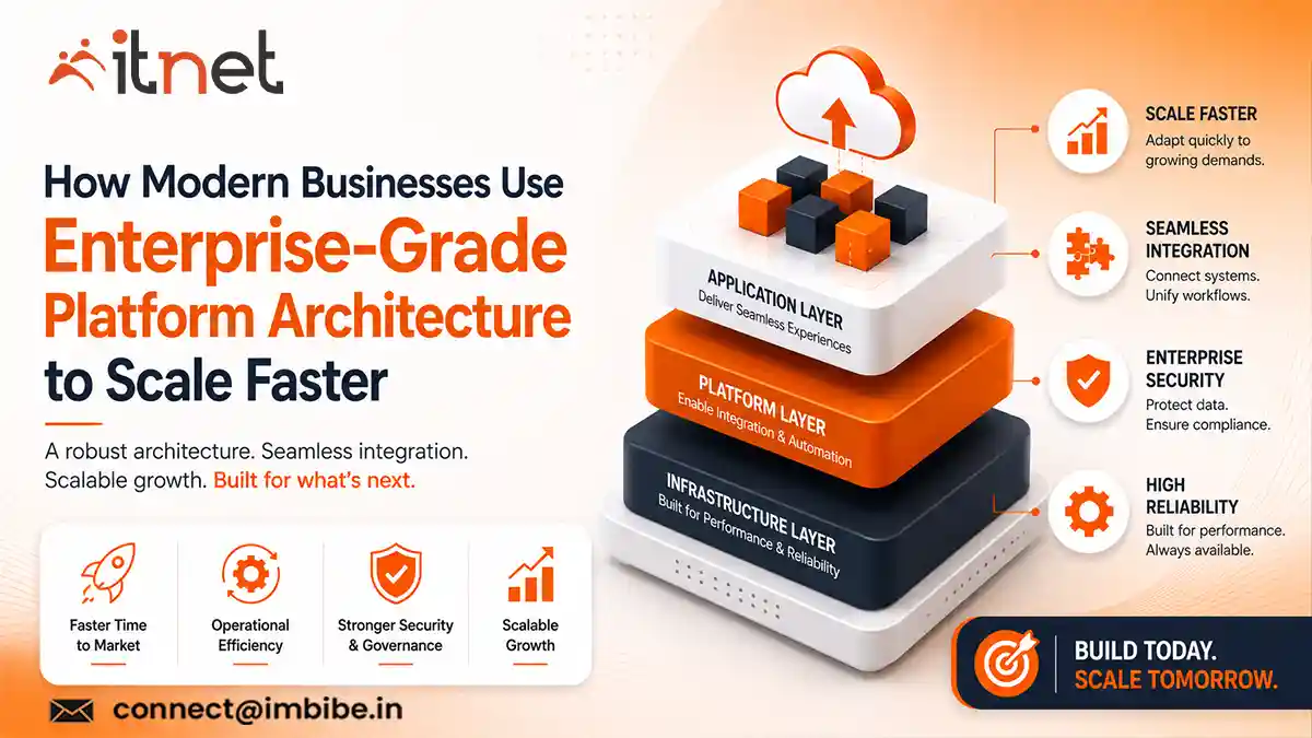 Enterprise-Grade Platform Architecture