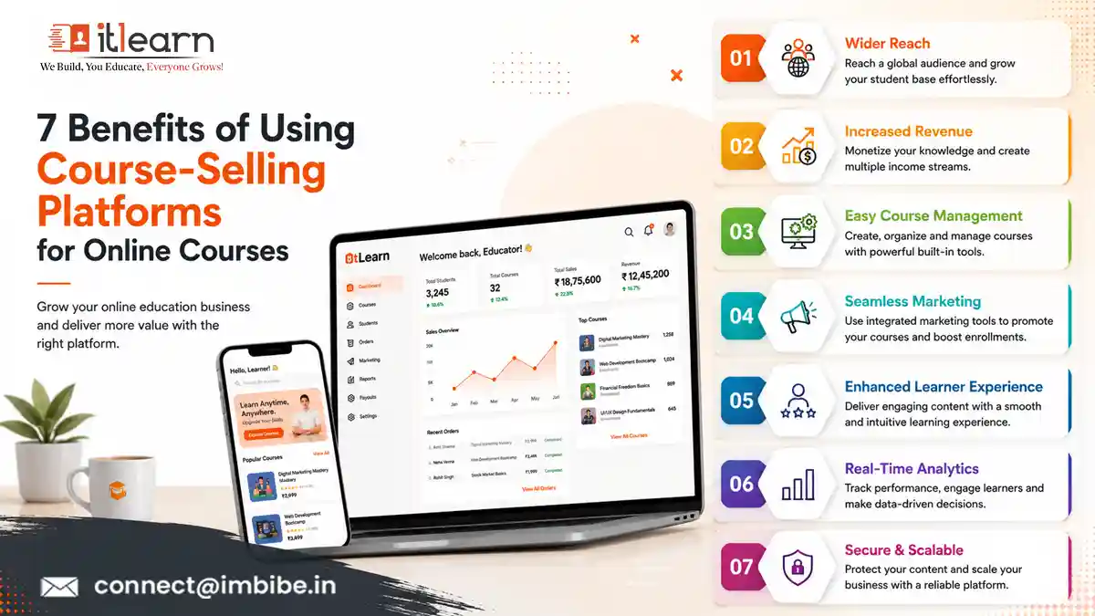best online platform for teachers to create and sell courses