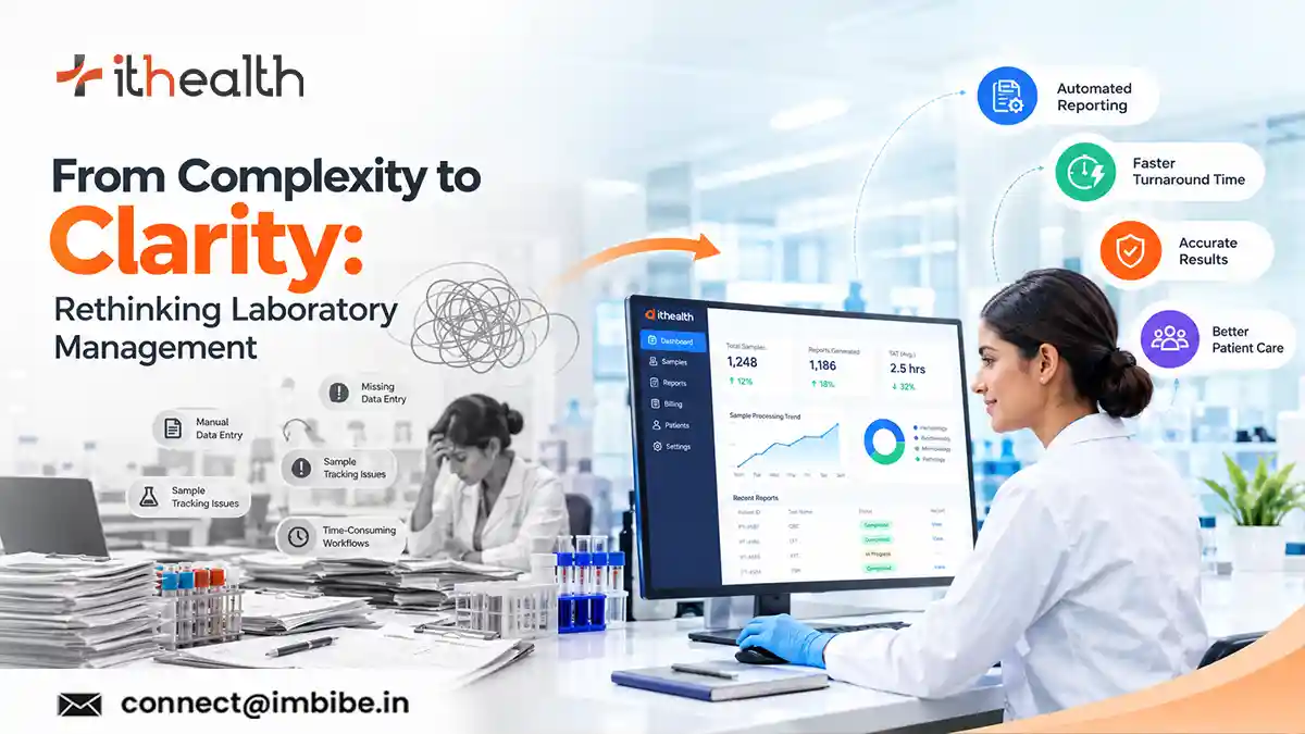 best laboratory software in India